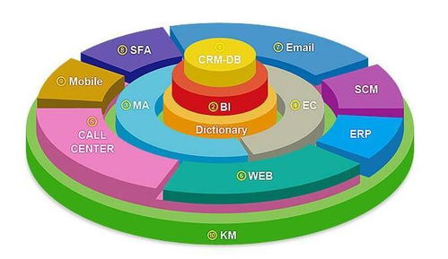 吉利数字化工厂 工业4.0愿景下的实践干货与创赢智业之路